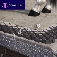 Ground stabilization stabilizer EQUESTFIX