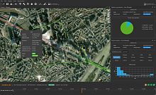 Management software Qinertia UAVfor aeronautics