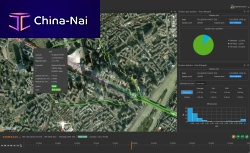 Management software Qinertia UAVfor aeronautics