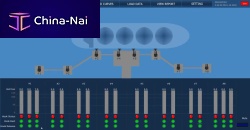 Ship monitoring system MLMSmooring line loadalarmrecording