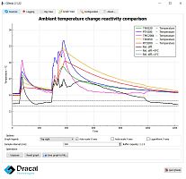 Data logger software QTenkianalysisinterfacevisualization