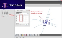 Quality software suite LMS Promodelingcalibrationmapping
