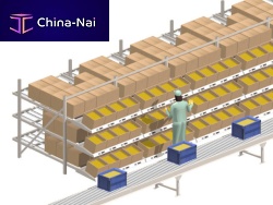 Pick-to-light order-picking system digital
