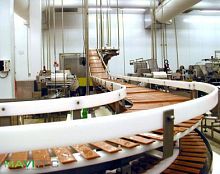 Belt conveyor horizontalinclinedcurved
