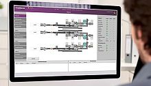 Process control software PRODUCAT® IIautomationmanagementdata exchange