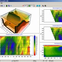Measurement software ZondRes3dqualitymodelingelectric