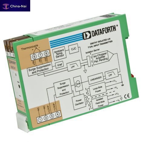 Transmitter DSCT34 Transmitter DSCT34
