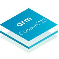 ARM processor Cortex-A725quad-coredual corefor embedded devices