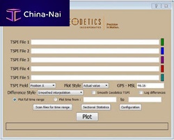 Management software TSPI Toolfor drones