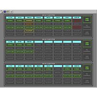 Control software monitoringnavigationaeronautical