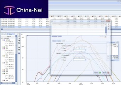 Management software Qlever® seriescontrolanalysismonitoring