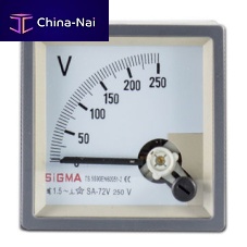 Panel-mount measuring device voltageACanalog