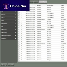 Data management software controlfor aeronautics