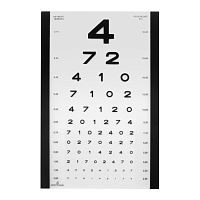 Illuminated eye chart OKO