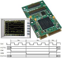 PCI Express bridge GPIO-BUS MS64-Windows| 141030-01A1
