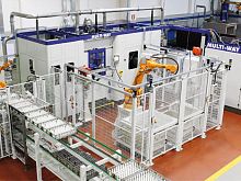 Rotary transfer machine Multi-Way TRCNChigh-precisionhorizontal-axis