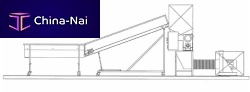 Belt conveyor horizontaltransport