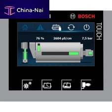 Steam boiler control CSC