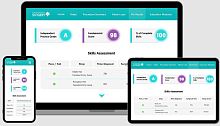Surgical software data managementtrainingmeasurement