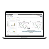 Radiation dose management software AdaptivoCTfor radiation therapyanalysis