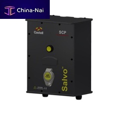 Control panel SCP