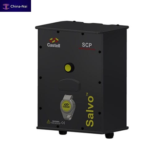 											Control panel SCP