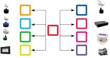 Software for the pharmaceutical industry XpertLog®for sterilization servicesfor temperature dataloggersmonitoring