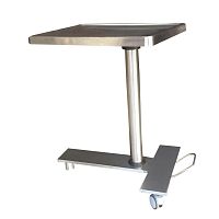Instrument table MAYO1