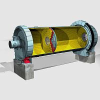 Ball mill horizontallarge