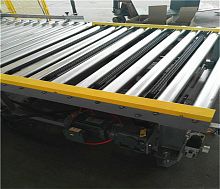 Roller conveyor horizontaltransportautomatic