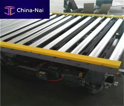 Roller conveyor horizontaltransportautomatic