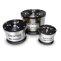 Vibration damper M seriesfrictionfor machines