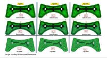 Simulation software Moldflowmanufacturingmachiningfor aeronautics