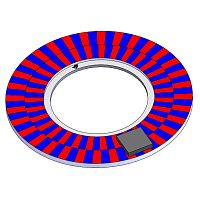 Rotary encoder magnetic ring Nonius