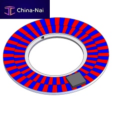 Rotary encoder magnetic ring Nonius