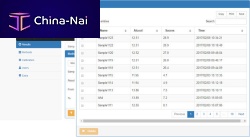 Server software databasemanagementcalibration