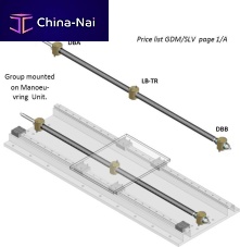 Trapezoidal screw linear unit