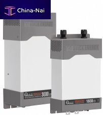 Voltage converter HSI SeriesDCACfor ships