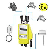 Signal amplifier ExBin-Aswitchingelectronicdigital