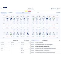 Clinical software dentalmanagementtreatment