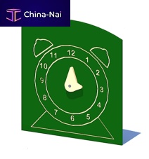 Clock play panel CLOCK