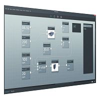 Measurement software Labworldsoft® 6 Viscautomationlaboratory