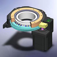 Servo-driven rotary table HRT Serieshorizontalverticalmechanical
