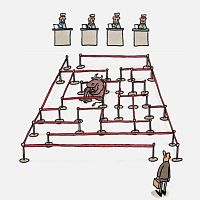 Passenger management software for airport