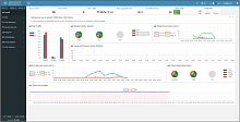 Planning software INFOPAX A-CDMcontrolflight planningprocess