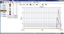Navigation software managementplanningmonitoring