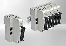 Analog I/O system FieldbusEtherCATCAN