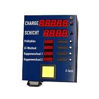 Panel-mount operating panel for control