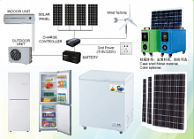 Сплит-системы, холодильники с автономным питанием 4U SUNNY PHOTOELECTRIC TEHNOLOGY CO., LTD