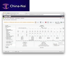 Reporting software ASFdata managementnavigationcutting